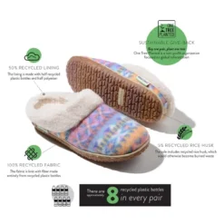 Minnetonka Women's Recycled PET (Polyethylene Terephthalate) ECO Spruce Recycled Slide Slippers -Minnetonka Shoes Shop GUEST b5823266 14f1 4ab5 8fc1 99b301a0e565